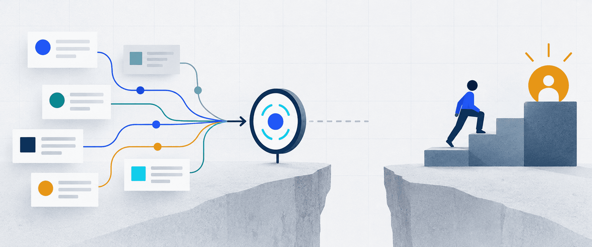 AI visibility signals reach a measurement checkpoint while a gap separates them from business growth.