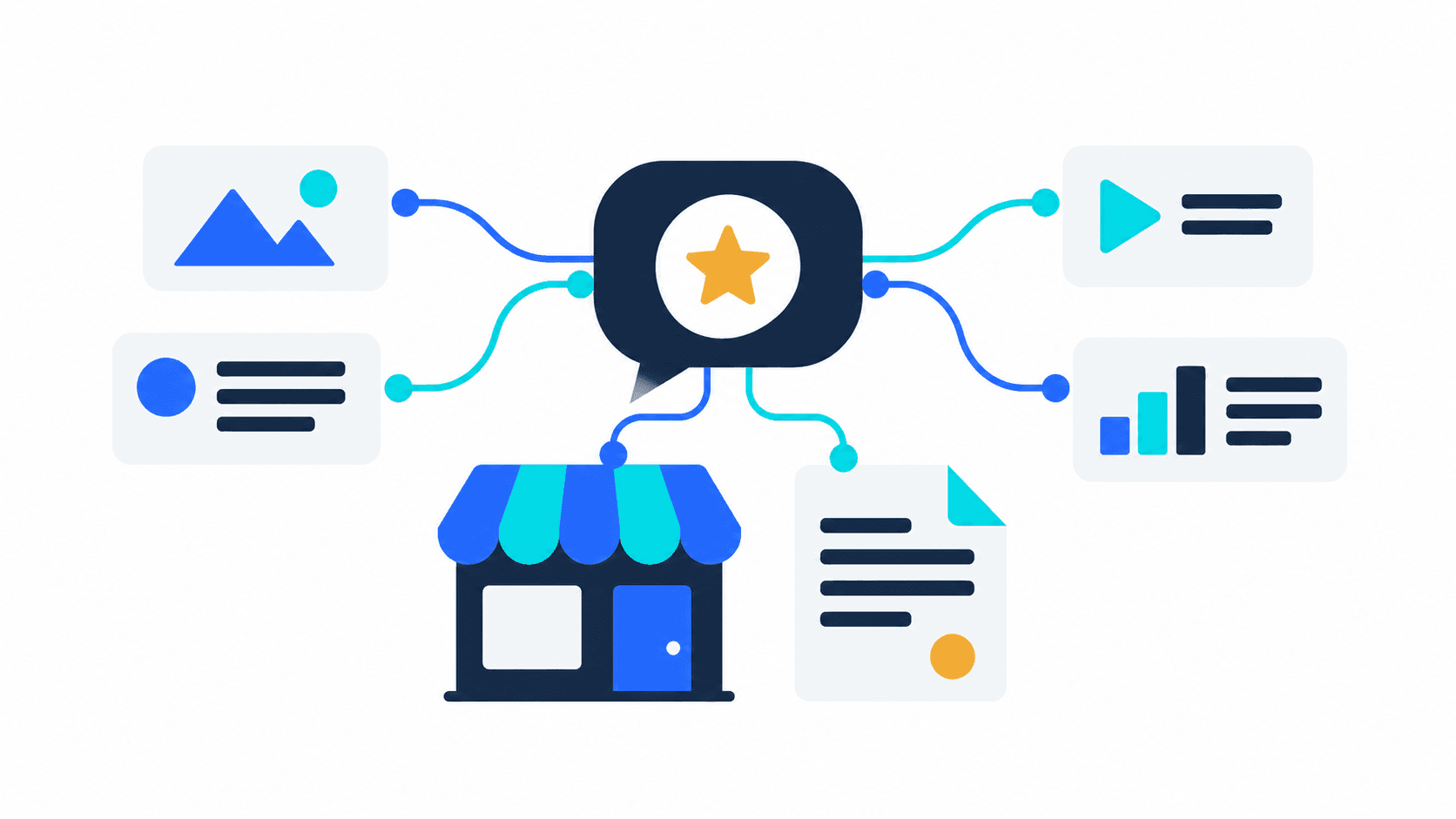A storefront and evidence cards connect to an abstract conversational recommendation.