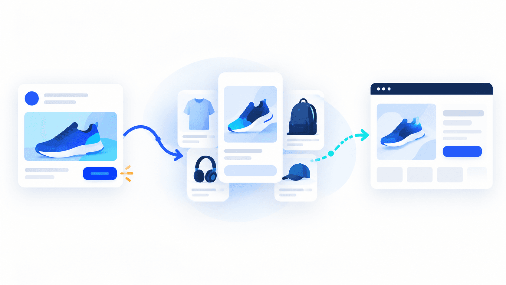 A product ad opens an in-app selection of personalised product cards before the shopper reaches the merchant website.