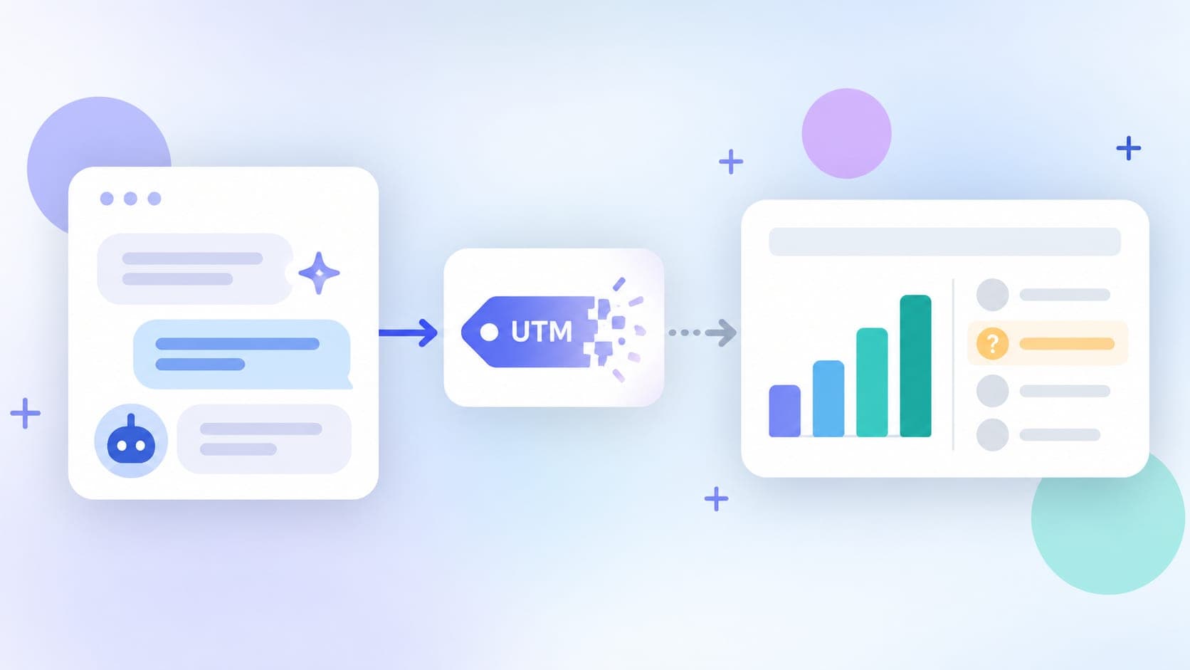 A chat referral loses its UTM tag before reaching an analytics attribution report.